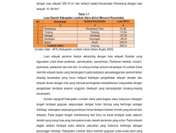 RINGKASAN LAPORAN PENYELENGGARAAN PEMERINTAHAN DAERAH(RLPPD) KABUPATEN LOMBOK UTARA TAHUN 2024 (6)