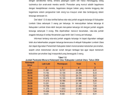 RINGKASAN LAPORAN PENYELENGGARAAN PEMERINTAHAN DAERAH(RLPPD) KABUPATEN LOMBOK UTARA TAHUN 2024 (10)