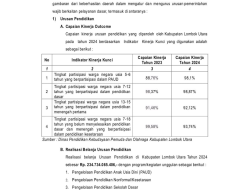 RINGKASAN LAPORAN PENYELENGGARAAN PEMERINTAHAN DAERAH(RLPPD) KABUPATEN LOMBOK UTARA TAHUN 2024 (25)