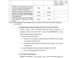 RINGKASAN LAPORAN PENYELENGGARAAN PEMERINTAHAN DAERAH(RLPPD) KABUPATEN LOMBOK UTARA TAHUN 2024 (35)